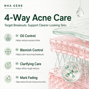 Crème anti-acné à l'acide salicylique en marque blanche, traitement BHA, contrô<span class=keywords><strong>le</strong></span> des pores, élimination des points noirs, équilibre du sébum, acide azélaïque, purification de la peau - Product Image 3
