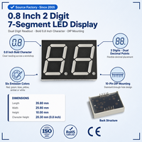 Écran d'affichage LED à 7 segments de haute qualité, 2 chiffres, 0,8 pouce, conçu pour l'utilisation en équipement d'affichage de puissance pour véhicules