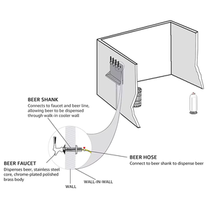 Conjunto <span class=keywords><strong>de</strong></span> vástago <span class=keywords><strong>de</strong></span> cerveza <span class=keywords><strong>de</strong></span> barril <span class=keywords><strong>de</strong></span> acero inoxidable 62mm/100mm/127mm/150mm grifo <span class=keywords><strong>de</strong></span> cerveza largo, vástago <span class=keywords><strong>de</strong></span> pezón con accesorio <span class=keywords><strong>de</strong></span> manguera - Product Image 5