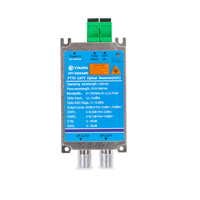 Mini Receptor Óptico CATV HZY-0202AWD con WDM AGC Integrado, Salida 2RF, Carcasa Metálica Galvanizada, Nodo Óptico FTTH OEM
