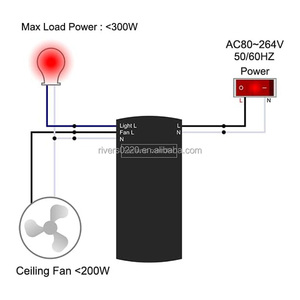 Phổ Trần Fan điều khiển từ xa Kit 3-in-1 thời gian 110V 230V 240V Đèn quạt điều khiển RF máy phát và máy thu - Product Image 5
