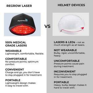 Gorro de terapia de luz roja de 650nm, gorro de bola láser para el crecimiento del cabello, gorro infrarrojo para uso doméstico, tratamiento del cabello - Product Image 5