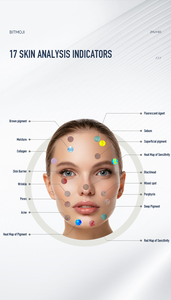 Máquina de análisis de piel al por mayor 3D AI Multispectral 8 Spectrum escáner de piel de alta definición para esteticistas - Product Image 2