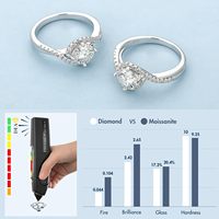 Bagues de fiançailles en moissanite créée en laboratoire pour femmes, 0,5-2 carats, couleur D, clarté VVS1, taille brillant, plaqué or blanc, argent S925, Chine