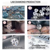 Diamante Sintético Suelto de 1 Quilate, Corte Ovalado Excelente, Brillante, Verde Intenso, Cultivado en Laboratorio, Claridad VS1, Certificado IGI