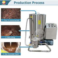 ORME Petit cylindre de broyeur de chocolat de laboratoire 30kg Machine de broyage Moulin à boulets Chocolat
