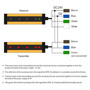 مستشعر ستارة ضوء الشبكة لكمة واقي الصحافة كاشف خط الأشعة تحت الحمراء من خلال مستشعر الحث - Product Image 4