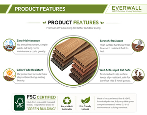 EVERWALL Pavimentazione Composita WPC 3D <span class=keywords><strong>in</strong></span> Rilievo, Pavimento Impermeabile <span class=keywords><strong>in</strong></span> <span class=keywords><strong>Legno</strong></span> e Plastica <span class=keywords><strong>per</strong></span> Esterni, Ideale <span class=keywords><strong>per</strong></span> Giardino e Patio - Product Image 6