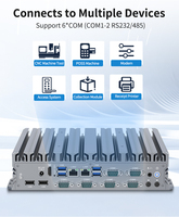 PC Industrial Compacto Totalmente de Aluminio, Intel Celeron J1900 Sin Ventilador, 6COM RS232/485, 2 LAN, HD-MI, MSATA, Watchdog para Almacenamiento
