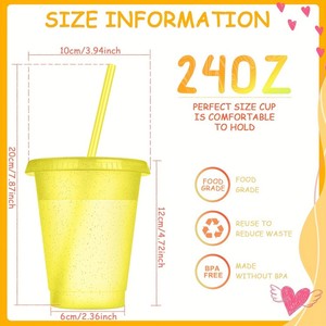 Colorful Kids' Sippy <strong>Cup</strong> Reusable Water Bottle 16 Oz Iced Coffee Travel Mug Adult Party Plastic <strong>Cup</strong> <strong>Cup</strong> <strong>With</strong> <strong>Straw</strong> <strong>and</strong> <strong>Lid</strong> - Product Image 4