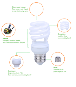 Đèn tiết kiệm năng lượng <span class=keywords><strong>mini</strong></span> xoắn ốc bán chạy, đèn <span class=keywords><strong>CFL</strong></span> 13W tiết kiệm năng lượng, đèn tiết kiệm năng lượng hình xoắn ốc - Product Image 3