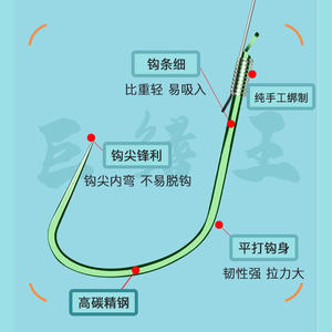 Hameçons géants double à dents de loup sans ardillon pour la pêche en eau douce, en acier à haute teneur en carbone, forte puissance de traction - Product Image 1