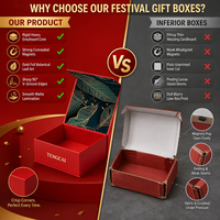 Boîte cadeau pliante de luxe rouge festive personnalisée avec rabat magnétique, emballage en carton à feuille d'or, fabricant en gros