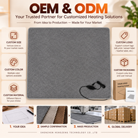 Tapis chauffant de style nordique, tapis chauffant électrique extra large pour salon, bureau à domicile, tapis chaud écoénergétique