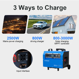 Trạm năng lượng mặt trời 3000W với biến tần lai | Máy phát điện cầm tay để sạc xe & khẩn cấp ngoài trời - Product Image 4