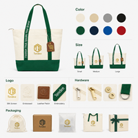 Sac fourre-tout en toile personnalisé avec logo, sac de shopping réutilisable en coton pour la promotion de la marque, la vente au détail et les commandes en gros