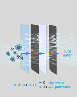 Filtre à eau à charbon actif Aicksn ACF-400 pièces de filtre à eau ro filtre à eau ou purificateur