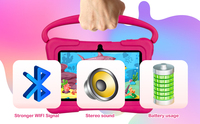 ATMPC-Mini tablette de jeu éducative Android 14 A133 Quad-core 1.6GHz Wifi pour enfants