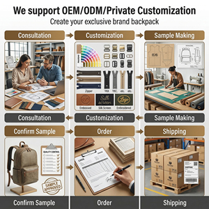 <span class=keywords><strong>Zaino</strong></span> OEM Personalizzato Impermeabile Antigraffio ad Alto Rapporto Qualità-Prezzo per Università Ufficio Lavoro Antifurto - Product Image 5