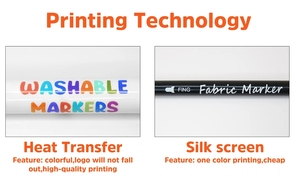Đánh dấu vĩnh viễn nhà sản xuất tùy chỉnh thấp moq giá rẻ đen <span class=keywords><strong>Sharpie</strong></span> điểm tốt - Product Image 4