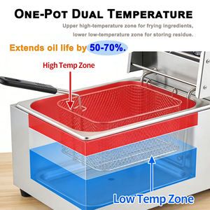 Friteuse électrique de comptoir à double réservoir de 12 L avec contrô<span class=keywords><strong>le</strong></span> de la température 3500W*<span class=keywords><strong>2</strong></span> en acier inoxydable pour <span class=keywords><strong>restaurant</strong></span> et usage domestique - Product Image 3