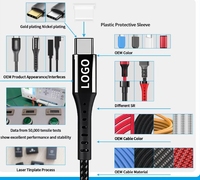 Câble audio USB-C vers 3,5 mm mâle en nylon, personnalisé OEM, pour écouteurs, haut-parleurs de téléphone portable et moniteurs