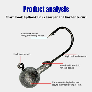ตะขอเบ็ดตก<span class=keywords><strong>ปลา</strong></span>แบบ Crank Lure Hooks 50 ชิ้น ตะขอหัวตะกั่วแบบถอ<span class=keywords><strong>ด</strong></span>ประกอบได้ สำหรับตก<span class=keywords><strong>ปลา</strong></span>แบส สำหรับเทคนิคการตกปลาแบบ Bottom Fishing - Product Image 5