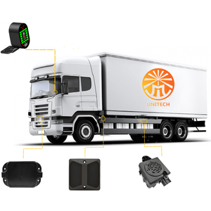 ชุดอุปกรณ์รวมระบบ DVS 2024 Vito Model Moving off Information System (R159 MOIS) และระบบเตือนจุดอับสายตา (R151 BSIS) - Product Image 1