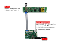 DACAI bas prix 3.7 pouces Interface personnalisée fonction tactile luminosité 240*960 écran Lcd panneau Tft