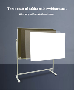 Gros nouveau design cadre en aluminium pour coin en plastique grand <span class=keywords><strong>tableau</strong></span> <span class=keywords><strong>blanc</strong></span> rétractable - Product Image 2