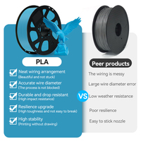 Filamento para Impresora 3D KINGROON PLA 1.75mm 1KG, Filamento 3D al por Mayor, Filamento de Varillas de Plástico PETG/ASA/TPU/PLA para Impresión 3D