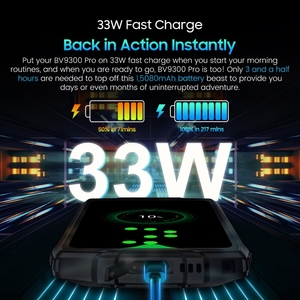 2024 vente chaude Blackview <span class=keywords><strong>BV9300</strong></span> PRO téléphone de mode 2 Go + 256 Go 6.7 pouces IP68 15080mAh batterie Octa Core LTE 15080mAh batterie - Product Image 3