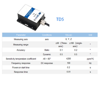 Capteur d'inclinaison dynamique et statique à 3 axes TD5-DI, double mode, RS485 Modbus