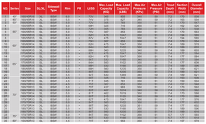 Pneu de voiture de tourisme 155/55R14 neuf, pneu radial Duraturn avec <span class=keywords><strong>Durex</strong></span> et réduction du bruit de roulement - Product Image 6