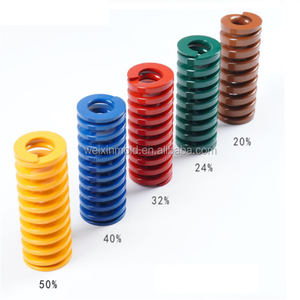 Muelles de Compresión de Alta Calidad para Moldes SWF SWL SWB SWH SWM - Product Image 1