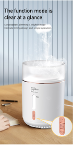 Humidificador de aire con anillo de humo para el hogar, difusor de aromaterapia de gran capacidad con doble espray, Medusa, 480ml - Product Image 2
