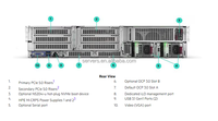 Processeurs AMD EPYC de haute qualité haute performance Dl345 Gen12 de 5e génération 192 cœurs serveur d'entreprise 2u
