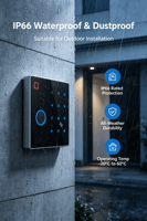 Clavier de contrôle d'accès intelligent TTLock BT, lecteur biométrique d'empreintes digitales, lecteur de carte RFID, contrôleur d'accès de porte par mot de passe tactile