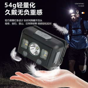 Smart Sensor LED Headlamp 2000mAh Rechargeable Adjustable Knitted Band Portable Super Bright for Night Fishing Running Outdoor - Product Image 2