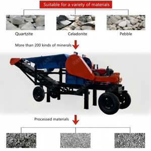 Vente chaude, concasseur à mâchoires mobile de haute qualité PE250X400, type de pneu, pour le concassage de pierres, concasseur à mâchoires avec convoyeur, concasseur à mâchoires pour roche - Product Image 6