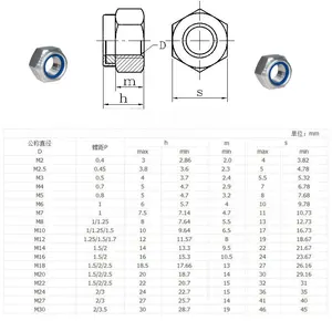Ss Unc Fasteners Manufacturer 3/8 5/16 1/4 10/32 Jam Nylon Lock Nuts Self-locking Nut Bolt
