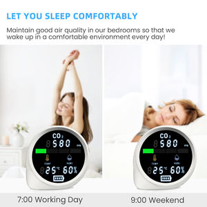 सुरक्षित रूप से ट्यूया वाईफाई इनडोर वायु गुणवत्ता निगरानी ध्वनि + प्रकाश अलार्म के साथ वायु गुणवत्ता मॉनिटर को2 गैस डिटेक्टर - Product Image 6