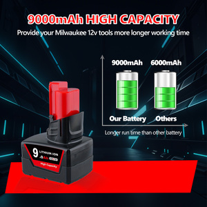 VICTPOWER 12V 9.0Ah Li-ion <b>Battery</b> for Mil M12 48-11-2401 48-11-2402 48-11-2420 Power Tool Replacement <b>Battery</b> Pack OEM ODM - Product Image 3