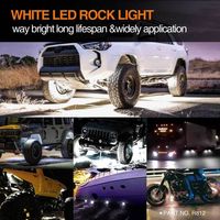 2026 Blanc pur, vert, rouge, bleu, 3 pouces, 36 LED, éclairage de roche, éclairage décoratif sous le châssis, pods lumineux pour camions, tout-terrain, pick-up, VTT, UTV, RZR