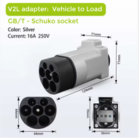 Adaptateur de décharge Zencar GBT vers prise Schuko UK V2L 10A 13A 16A 3.6kW 250V Connecteur EV pour véhicule électrique GB/T