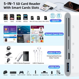 Lector de tarjetas tipo C, lector de tarjetas inteligentes multifunción tipo C con soporte SD/TF/<span class=keywords><strong>eSIM</strong></span>/IC, adaptador OTG externo <span class=keywords><strong>para</strong></span> unidad flash USB - Product Image 4