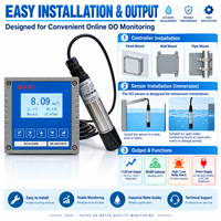 Sonde optique de fluorescence pour la mesure de l'oxygène dissous (DO) avec interface RS485 Modbus pour l'aquaculture, l'élevage de poissons et la surveillance de l'eau