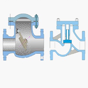 Válvula de Retención de Oscilación C-Way CS para Aceite a Alta Temperatura con Sellos de PTFE/EPDM, Operación Manual, 2 Pulgadas, Clase 150, Extremo con Brida para Australia - Product Image 5