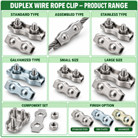 Pince à câble double boulon pour fixation de boucles et extrémités de câbles métalliques, sur mesure OEM