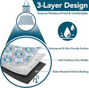 Extra Large Lightweight Polyester Outdoor <b>Picnic</b> <b>Blanket</b> Waterproof Sand Proof Beach Mat for Travel Hiking Camping Vacation - Product Image 4
